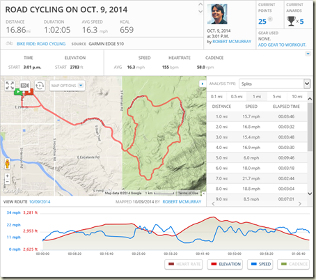 2014-10-09