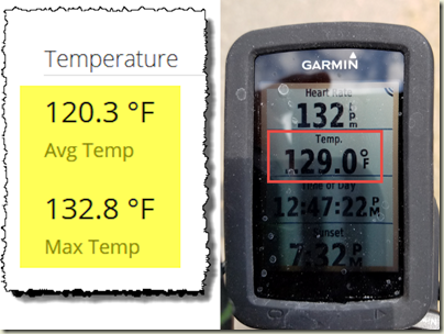 2017-06-24 - Pistol Hill Loop Temperature 2017-06-24 - Pistol Hill Loop Temperature